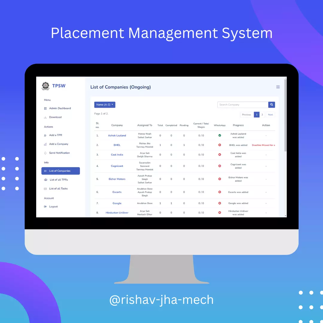 Placement Management System 8